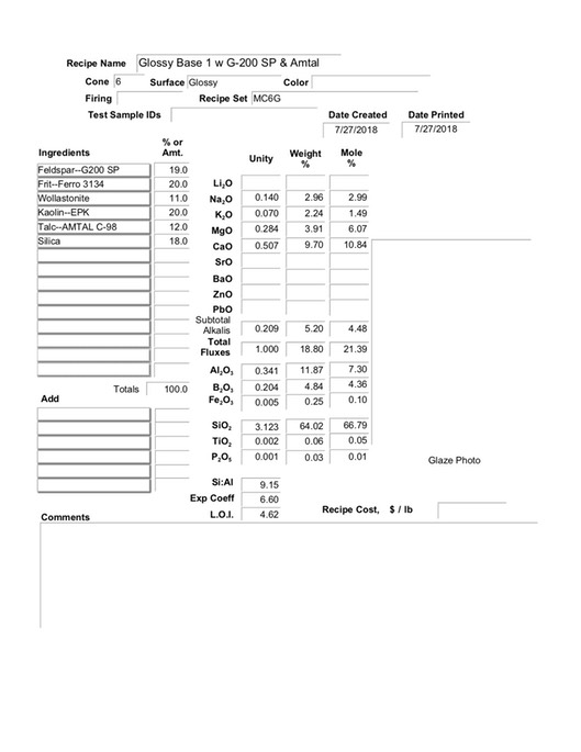 GB1wG200SP&AmtalTalc